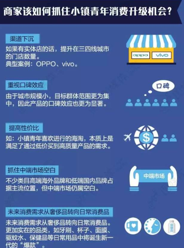 母嬰行業(yè)漸漸起風(fēng) 這三大變化會要了實(shí)體店的命